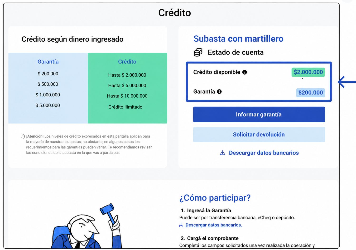 Subasta destacada